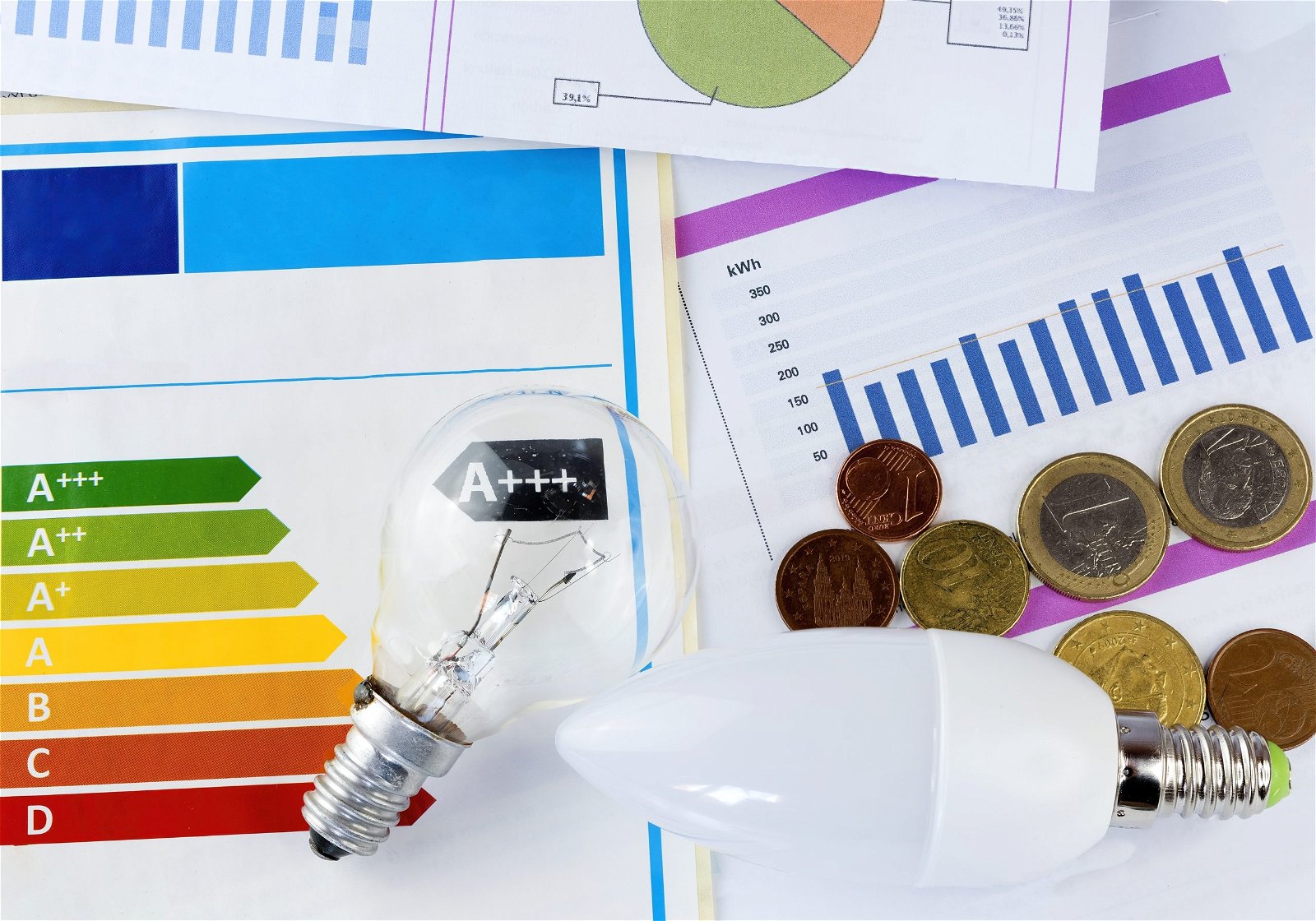 Energy Bills Discount Scheme (EBDS)